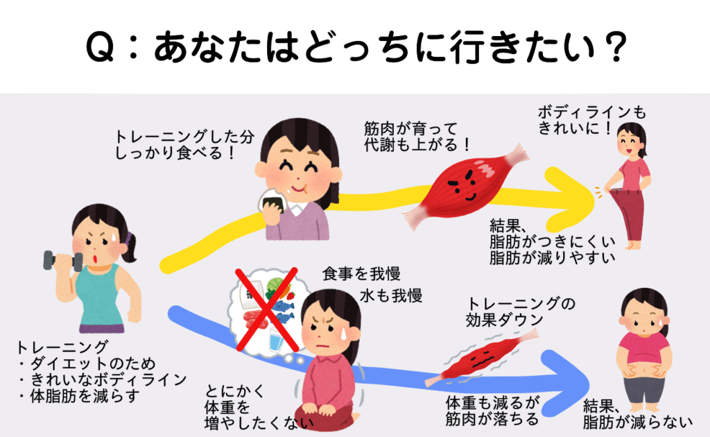 RESTA　沼田　パーソナルジム