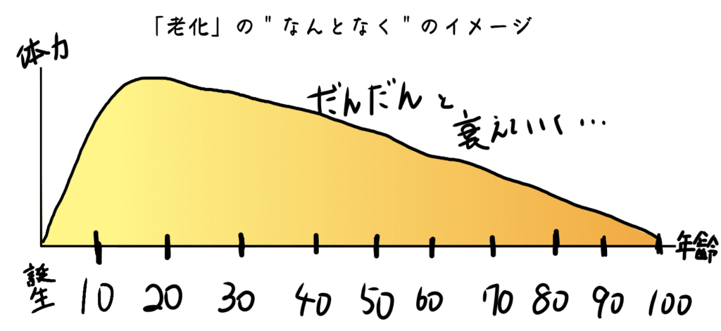 沼田　RESTA　パーソナルトレーニング